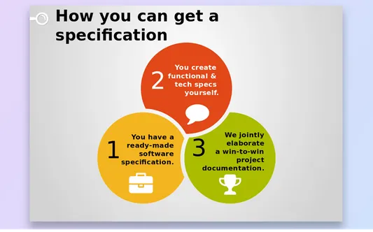 how-to get-spec